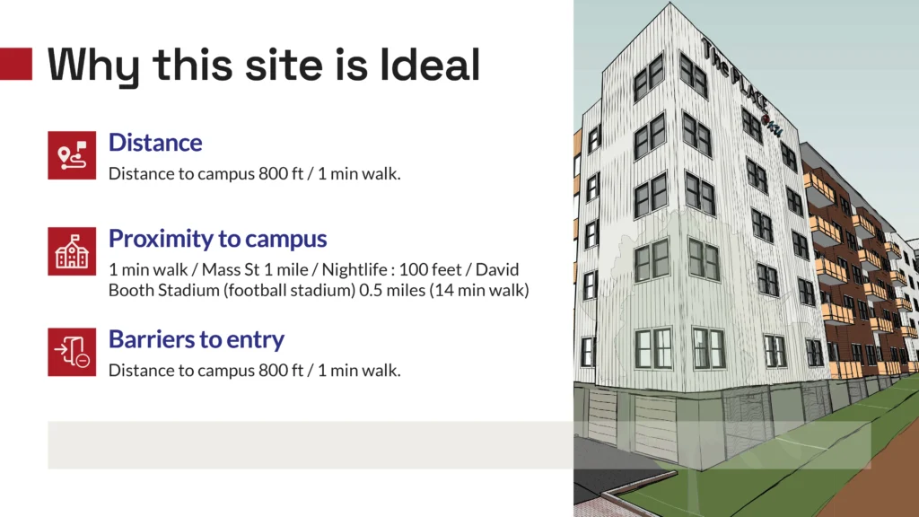 The PLACE @ KU pitch deck slide 5