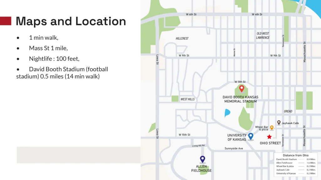 The PLACE @ KU pitch deck slide 6