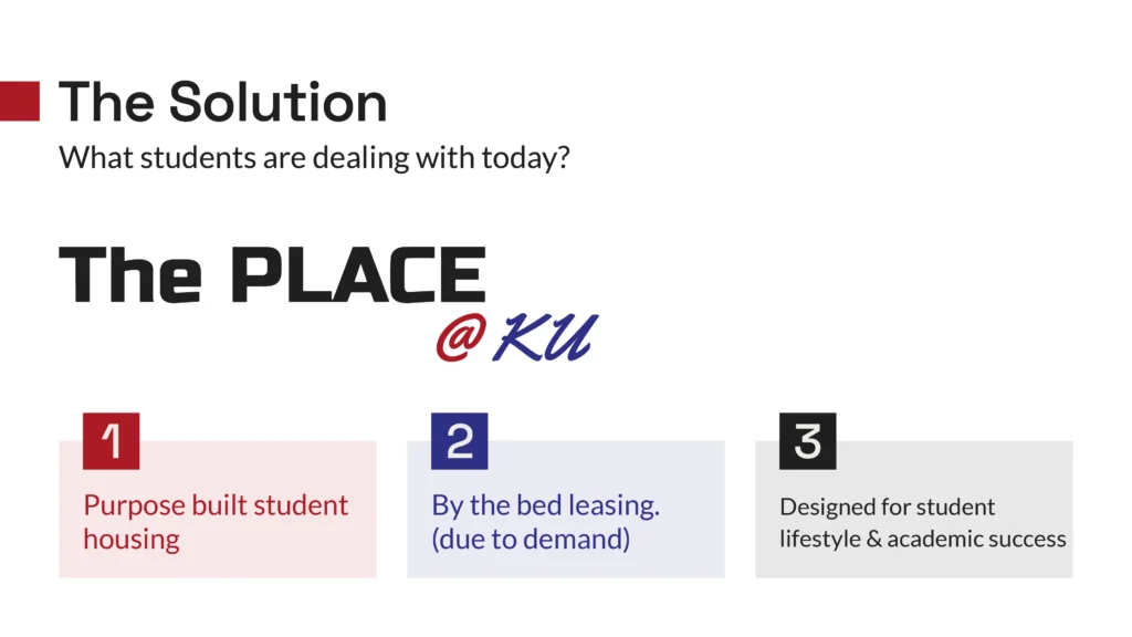The PLACE @ KU pitch deck slide 8